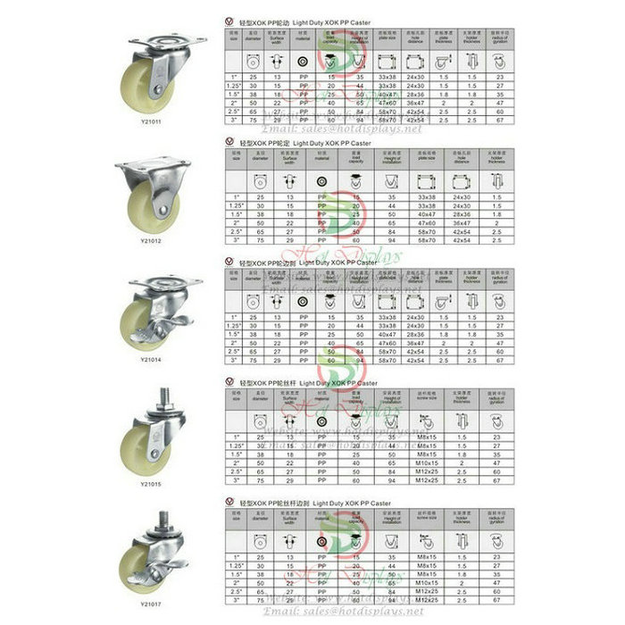 Light Duty PP Caster for Racks