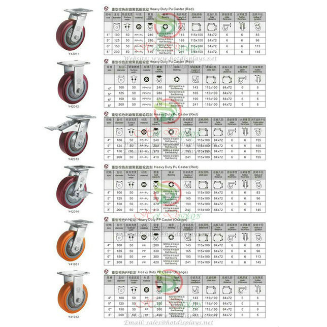Light Duty PP Caster for Racks